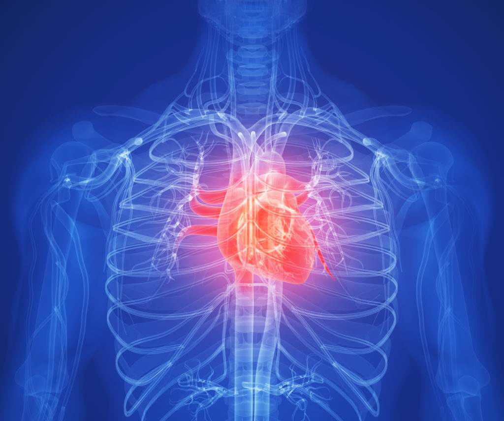 Chest Pain Evaluation Effingham Health System